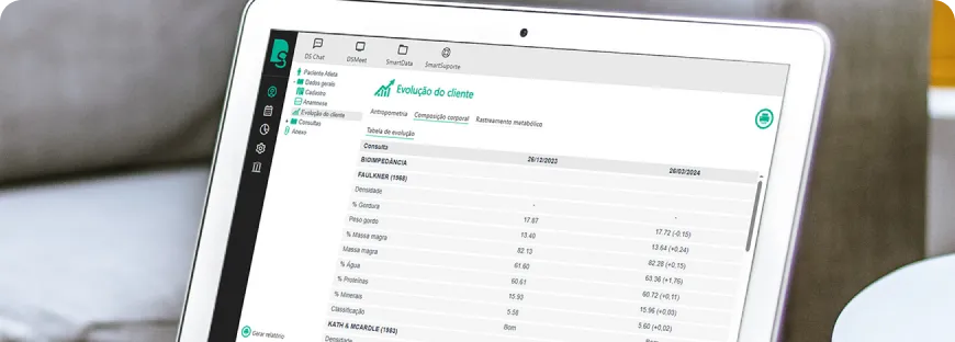 Avaliações e gráficos de evolução automáticos